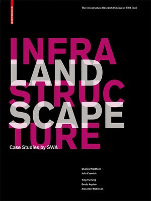 cover image of Landscape Infrastructure
